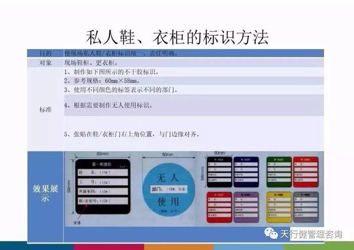 工廠企業(yè)管理 全面掌握車間安全標(biāo)識(shí)標(biāo)準(zhǔn)，守護(hù)生產(chǎn)第一線